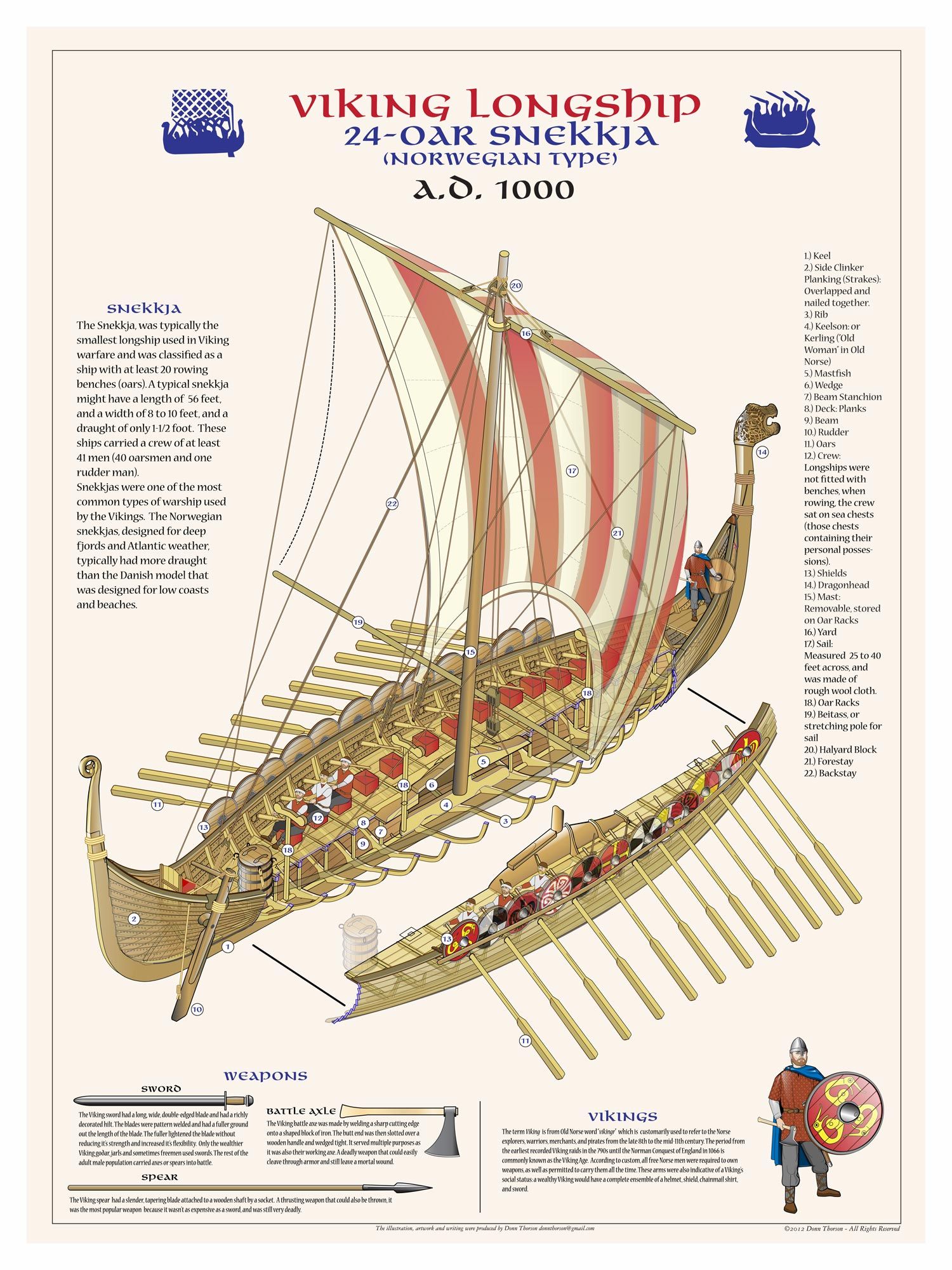 illustrations-bateaux-page-2